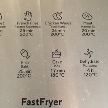 Kumtel 8.5 L Yağsız Fritöz Fastfryer Sepet Kaplamasının Soyulması
