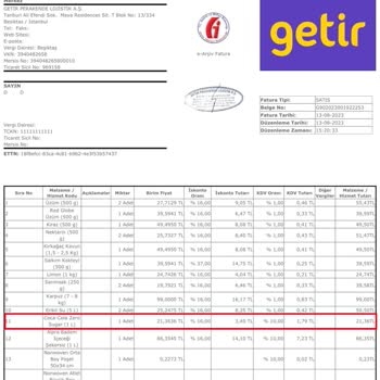 Getir Eksik Ürün Teslimi Umursamazlığı!