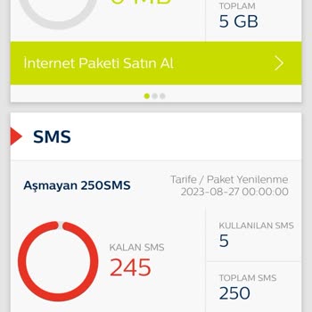 Türk Telekom Faturama Onaylamadan Paket Vermişler