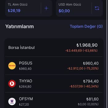 Midas Alınan Hisse Gözükmüyor
