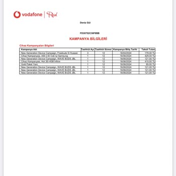 Vodafone Fiyat Konusunda Algı İle Oynuyor
