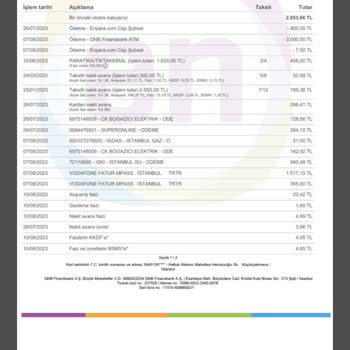 Vodafone Fiyat Konusunda Algı İle Oynuyor