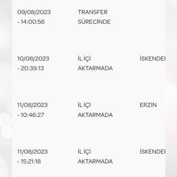 PTT Kargo Kargomu Dağıtıma Çıkarmadan İade Etti