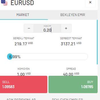 Aramco Markets Lot Şartını Tamamlatmamak İçin Her Şeyi Yapıyor!