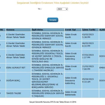 SGK Sonuçlanamayan EYT Başvurusu