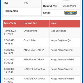 Sürat Kargo Kargo Teslimat Yapılmaması
