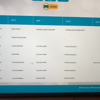 PTT Kargo Kargomu Yanlış Adrese Götürmüşler. Şimdi De Teslim Etmiyorlar.