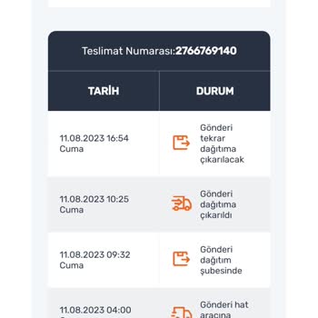 Sürat Kargo Paketimi Teslim Etmedi