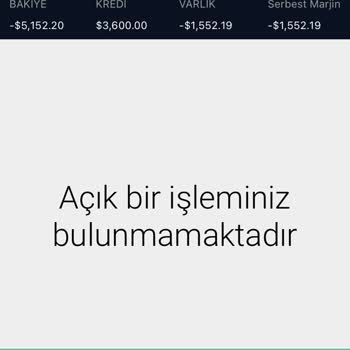 İnd Fon Yönetimi Şirketinden Şikayetçiyim