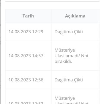 Passolig Kart Teslimatı, Kargo Yalanı!