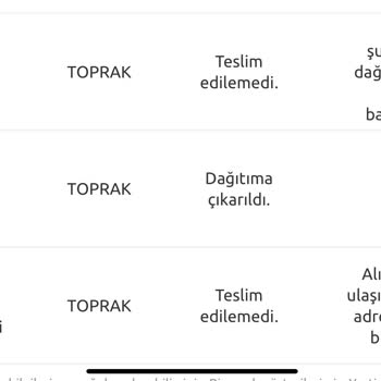 Yurtiçi Kargo Antalya Toprak Şubesi Teslimatı