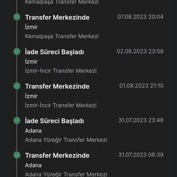 Trendyol Ve Satıcısı Tarafından Param İade Edilmiyor