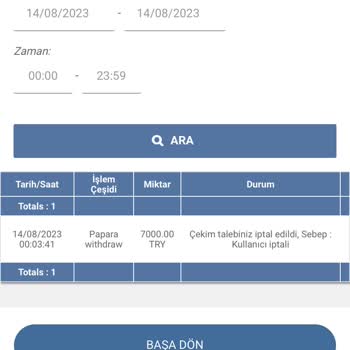 Superbetin Para Çekme Sıkıntısı
