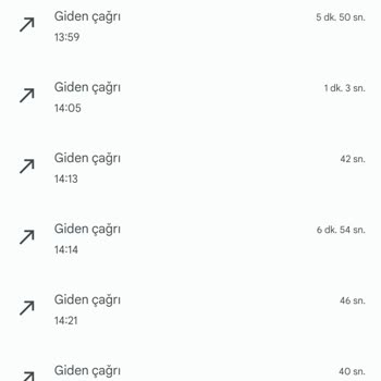 Ankara Bilkent Şehir Hastanesi Göz Poliklinik Bölümüne Randevu Alamama