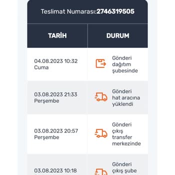 Sendeo Kargo 10 Gündür Teslim Edilmiyor