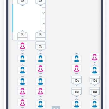 YHT (Yüksek Hızlı Tren) TCDD De Bilet Alamıyorum