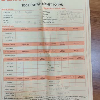 D-Smart Pişmanlıktır! Sonlandırılamayan Abonelik...