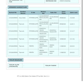 Sinotrans Makzume Lojistik PTT Kargo Barkod E Devlette Görünmüyor