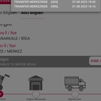 Horoz Lojistik Nerede Olduğu Belli Olmayan Paket