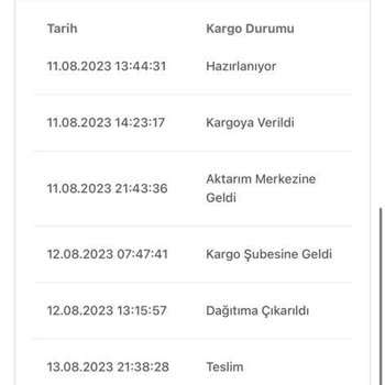 Zara Ve Anlaşmalı Kargosu İle İmtihanım