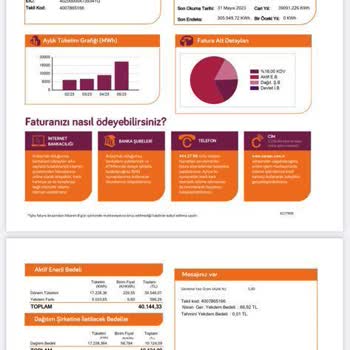 Cerean Enerji Fatura Tutarsızlıkları Ve Cayma Bedeli Sorunu