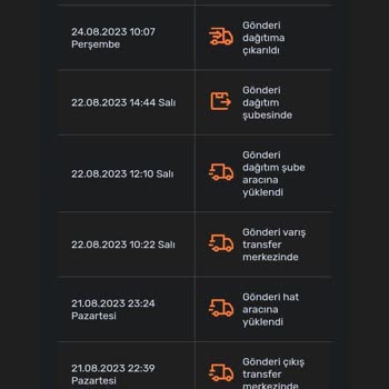 Sürat Kargo Artık Kargomu Getirin!