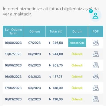 Türk Telekom İnternet Hızı İle İlgili