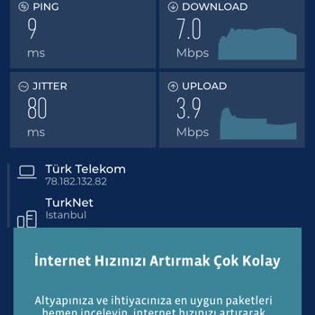 Türk Telekom İnternet Hızı İle İlgili