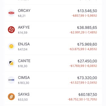 Midas Çalışmıyor Yatırım Yapılmıyor