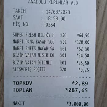 Bizim Vatan Şok Marketten Küflü Mantar