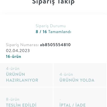Vivense Aylar Önce Alınan Siparişi Teslim Etmiyor