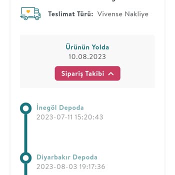 Vivense Aylar Önce Alınan Siparişi Teslim Etmiyor