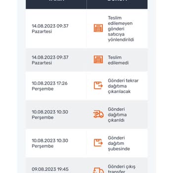 Aras Kargo Asla Teslim Yapmıyor!