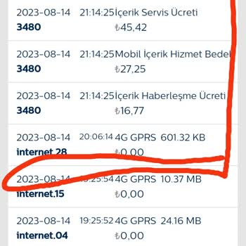 Joylandia Haksız Kazanç İptal İstemi