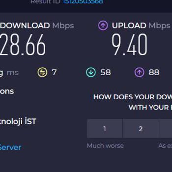 TurkNet İnternet Hız Sorunu
