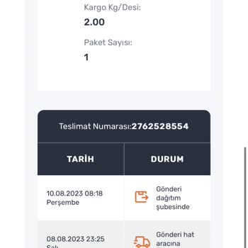 Trendyol Ürün Dağıtıma Çıkarılmıyor