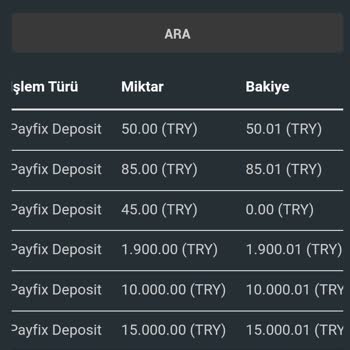 Sekabet Cimri Olması Bonus Eklemiyor