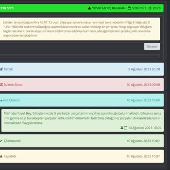 Monster Sattığı Ürüne Destek Vermiyor