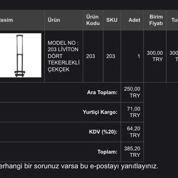 Zolo.com.tr Den Alınan Ürünün Gönderilmemesi Ve Kimseye Ulaşamamak