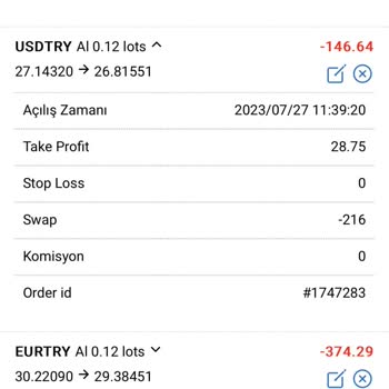 Winner Financial Market Yüksek Swaplı İşlemlerle Hesap Batırır