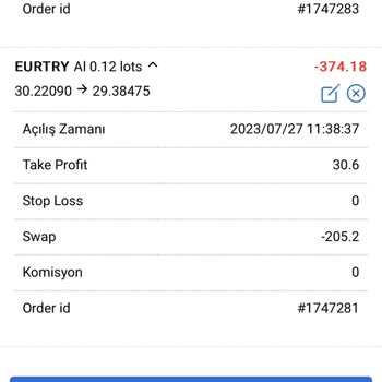 Winner Financial Market Yüksek Swaplı İşlemlerle Hesap Batırır