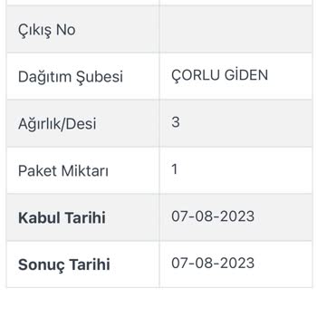 Kargoist Kargom Teslim Edilmiyor