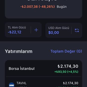 Midas Yanlış Varlık Gösterimi