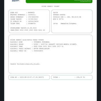 Garanti BBVA Hisse Alış Satış Komisyon Ücreti Kesintisi