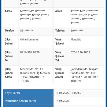 Sürat Kargo Kayıp Kargo, Kargom Hareketsiz Kalmış