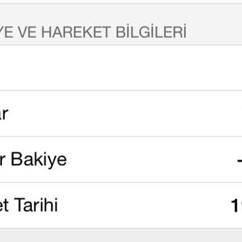 Garanti BBVA İhtiyaç Kredi Mağduriyeti