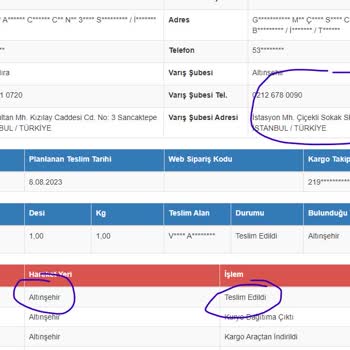 Amazon Kargo Yanlış Adrese Teslim Ediyor Muhatap Bulamıyorum