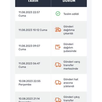 Sürat Kargo Trendyol Siparişlerini Teslim Etmiyor!