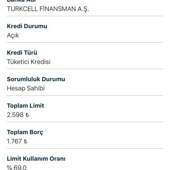 Turkcell Finansman A. Ş Kredi Aktif Gecikme Düzeltilme İstiyorum