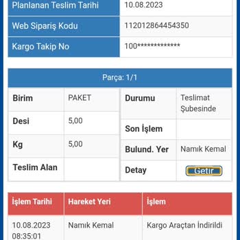 Sürat Kargo Teslimat Yapılmayan Kargo
